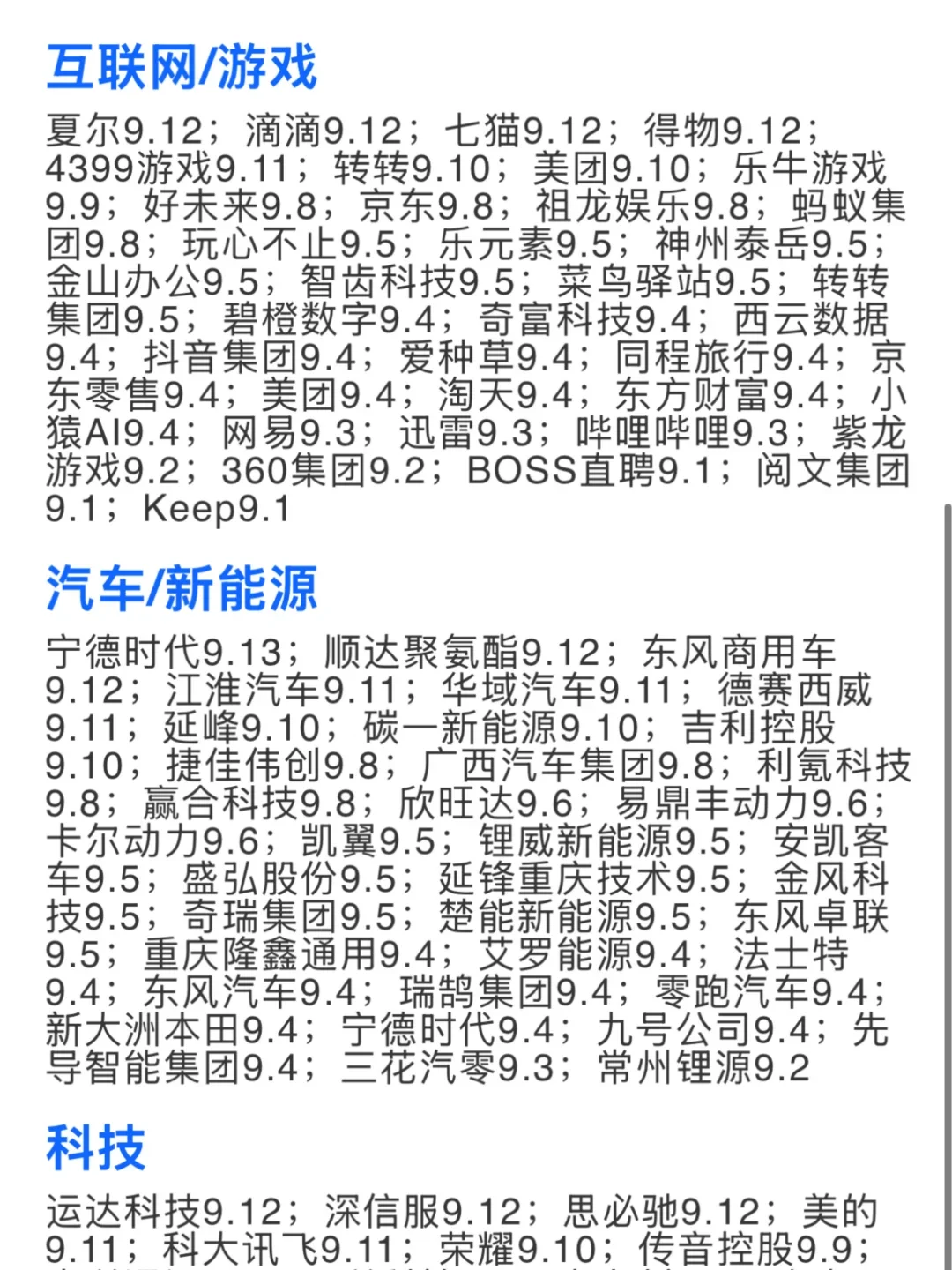 9.14 先把免笔试的都投完😎