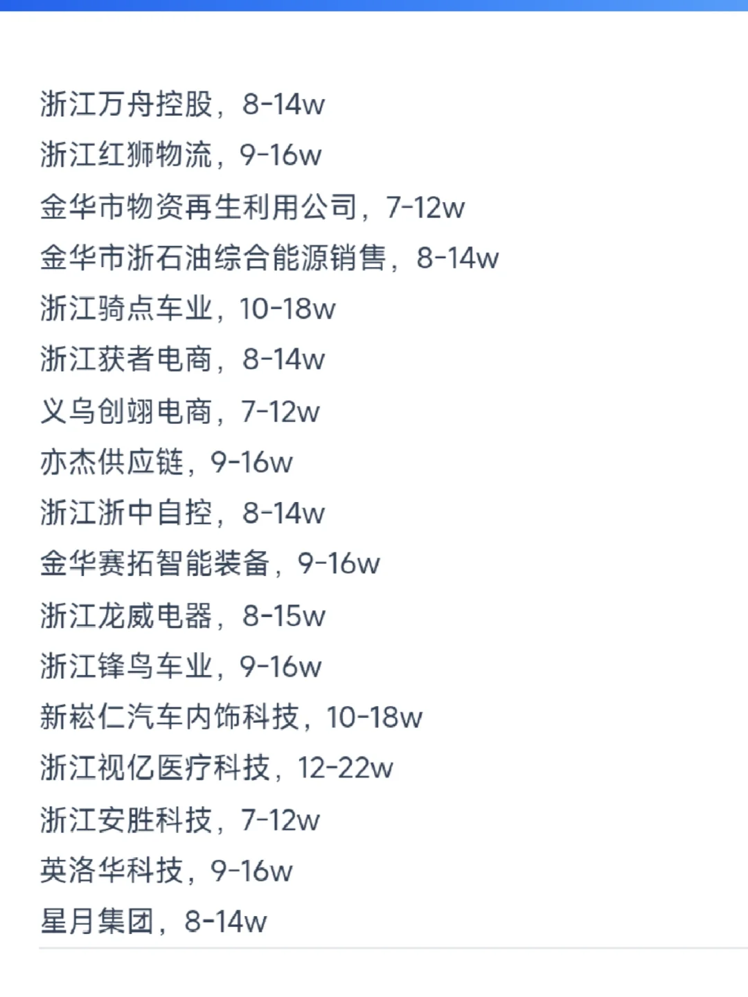金华顶级单位