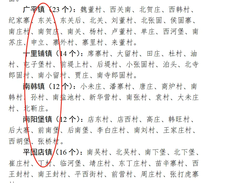 专科的春天来了！村务106人！