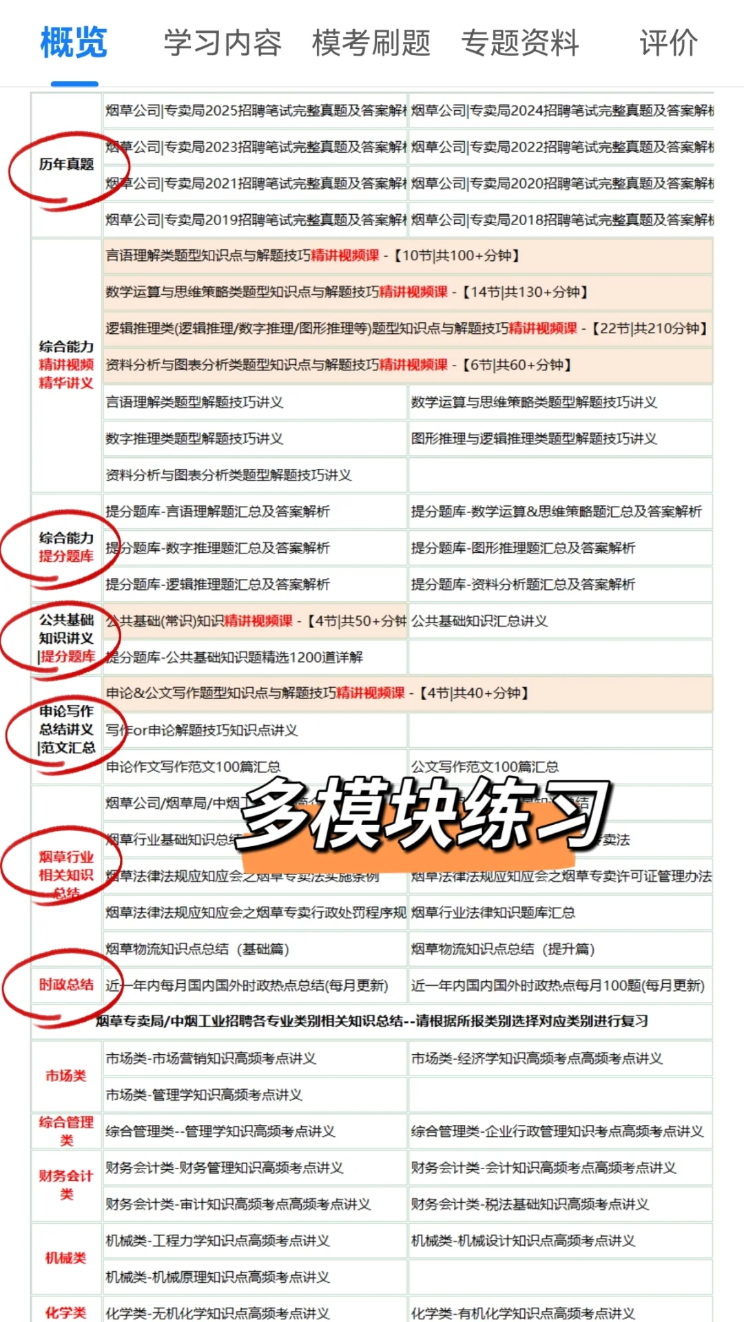 26中国烟草秋招会惩罚每一个不看通知的人