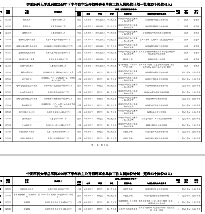 宁夏医科大学总医院招聘50人🤓