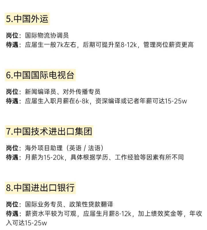 9月秋招英语专业央国企，直呼赢了！！
