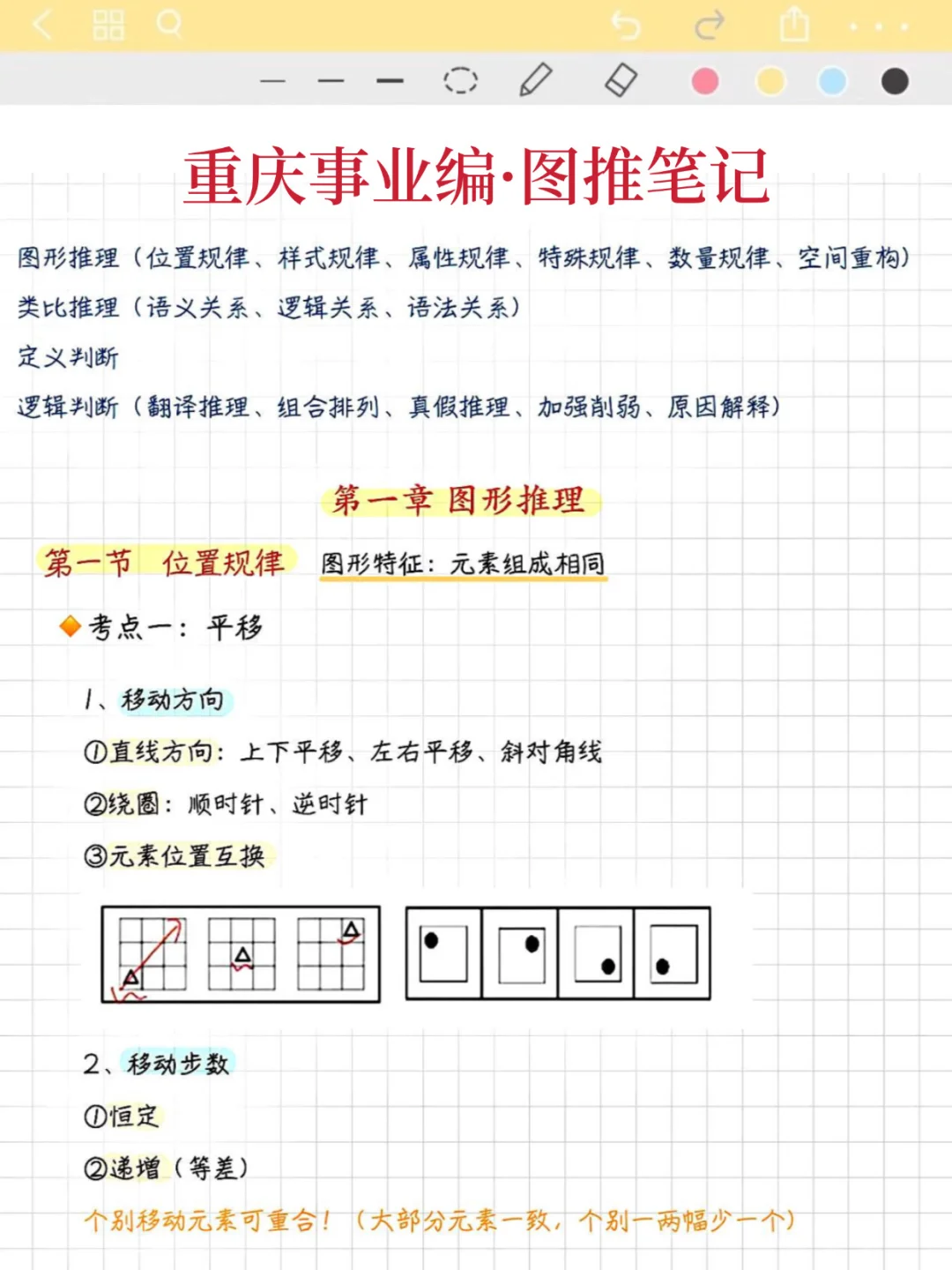 给大家普及一下重庆事业编A类的强度