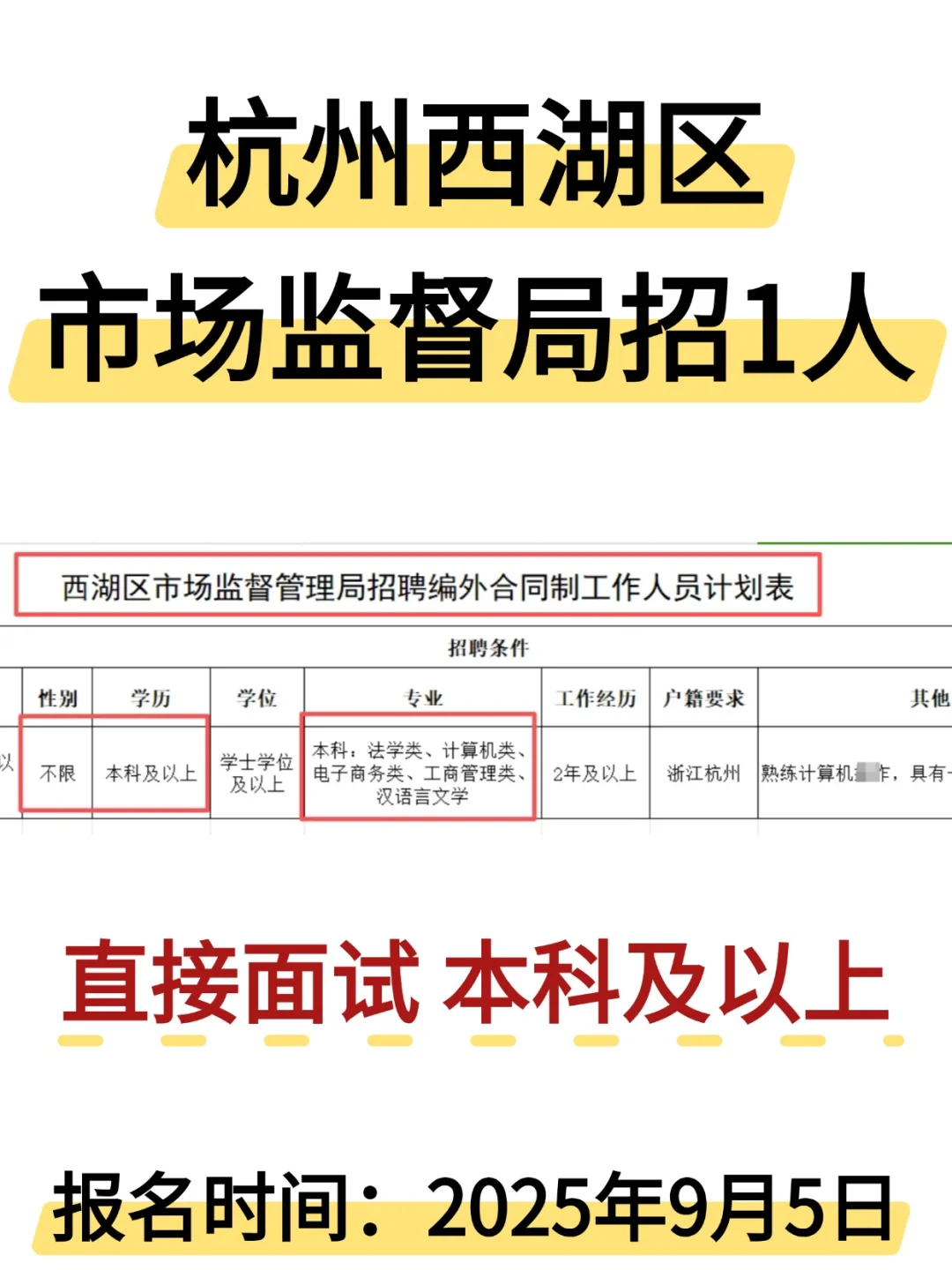 无笔试 | 杭州西湖市场监督局招1人