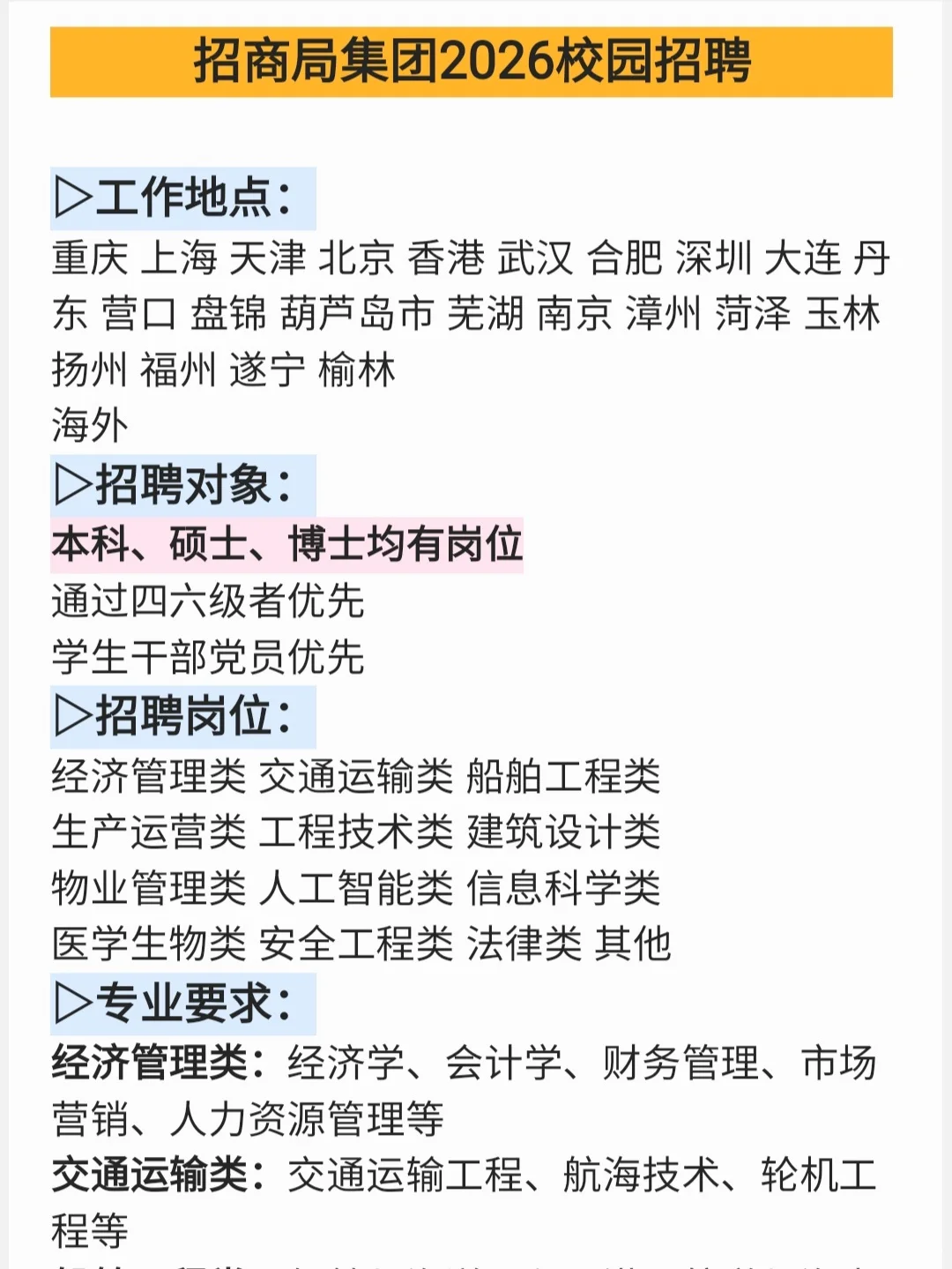 【全国有岗】招商局集团2026校园招聘