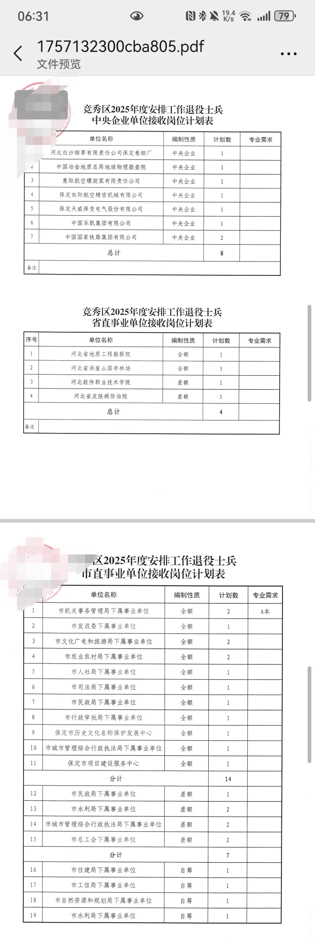 如果你是第一，你选烟草吗？