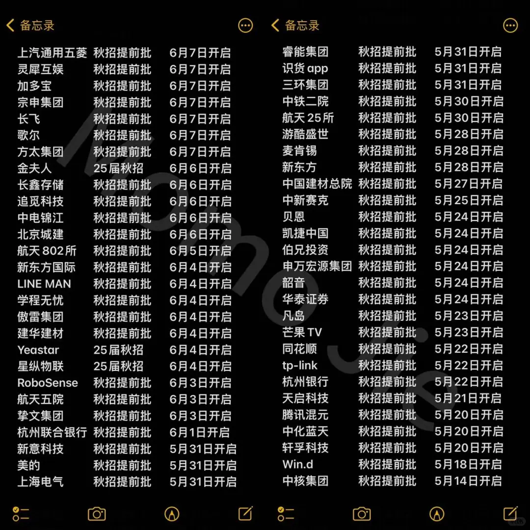 25届秋招终于爆发了😲