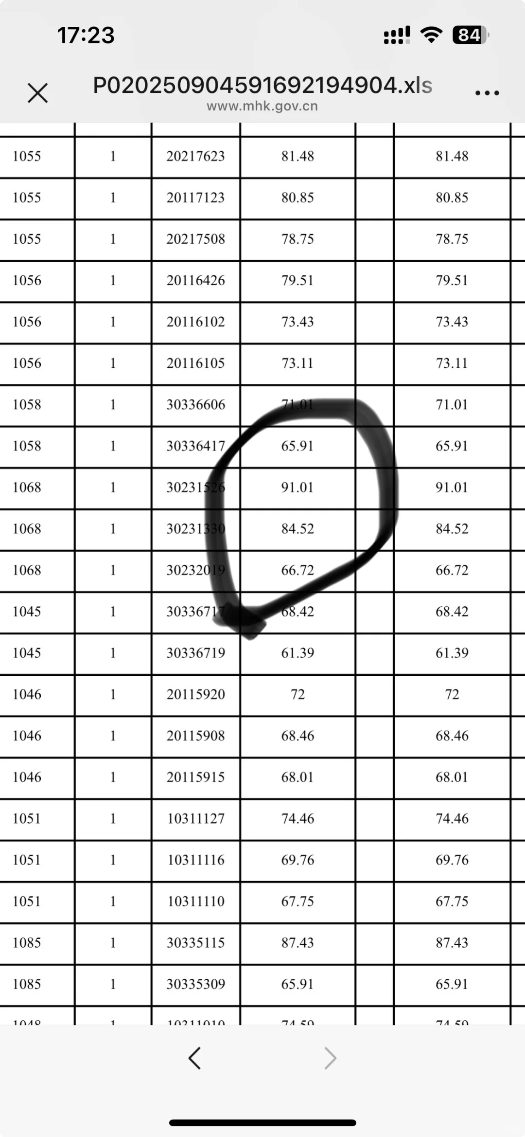 我的岗一考了91😅