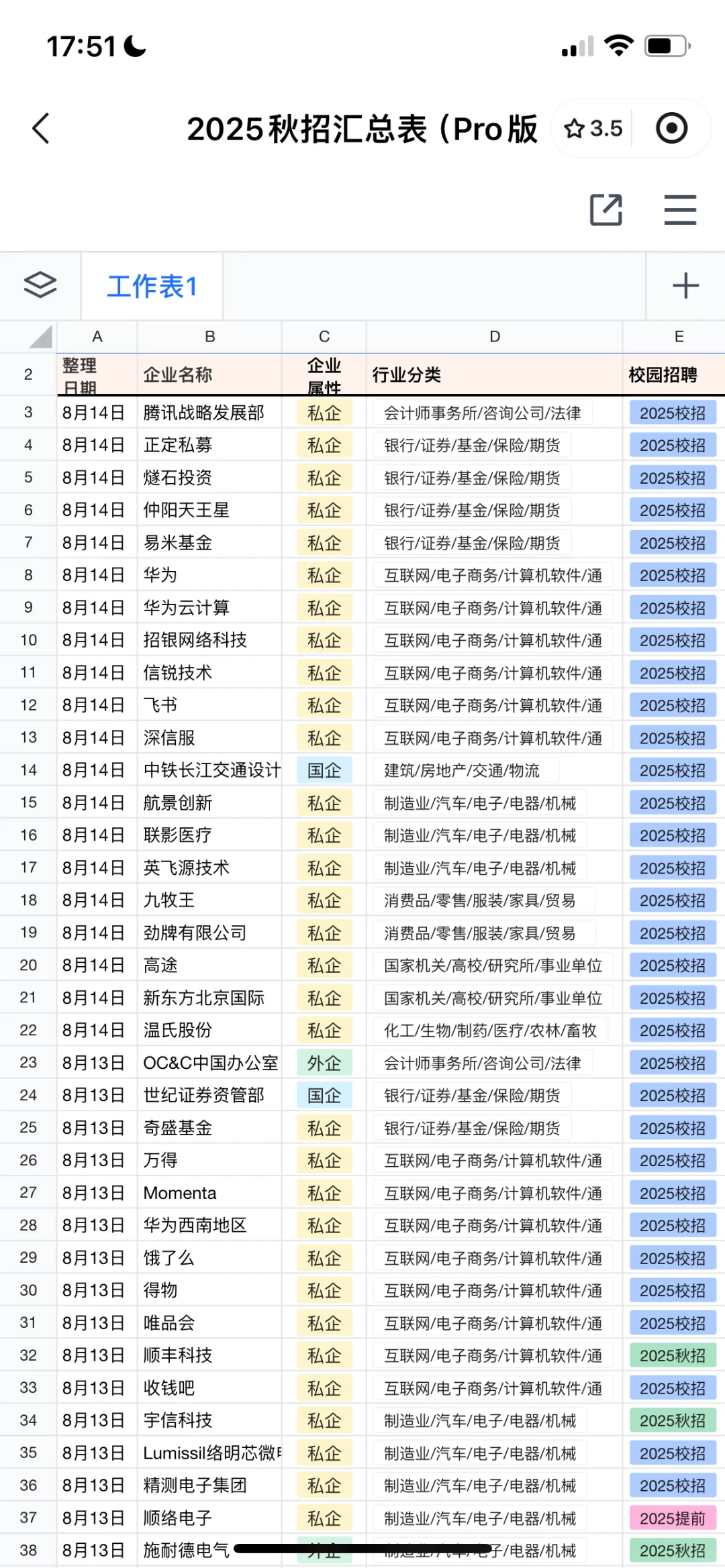 8·16新开了很多秋招 部分免笔试