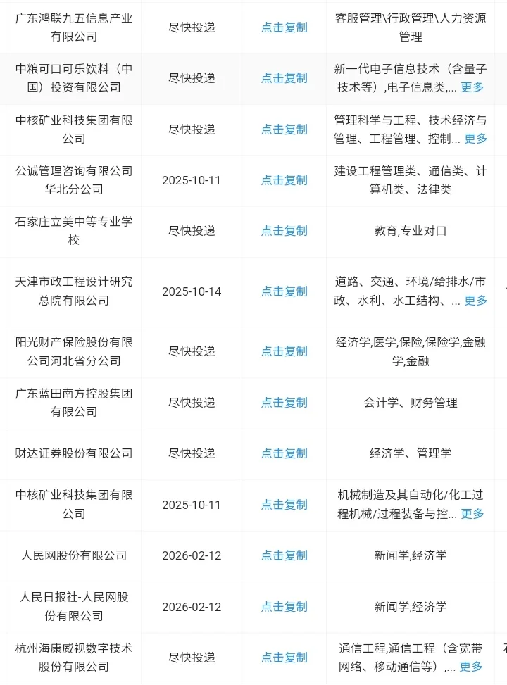 河北石家庄秋招一定要去的央国企！