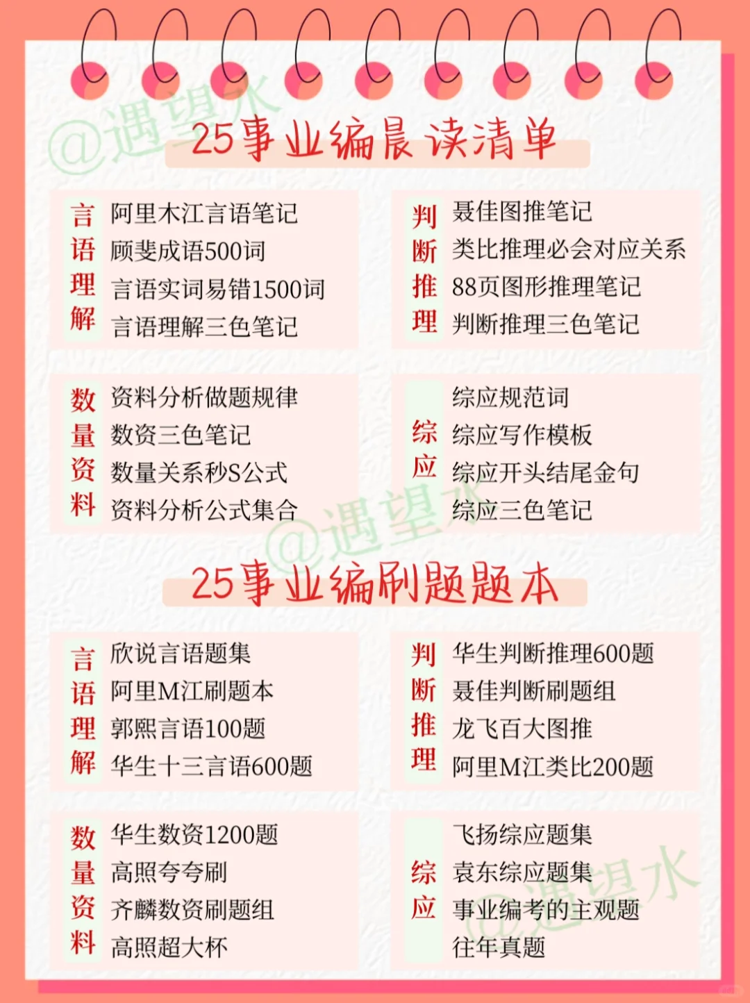 巨累，但能45天拿下25下事业编（差生版）