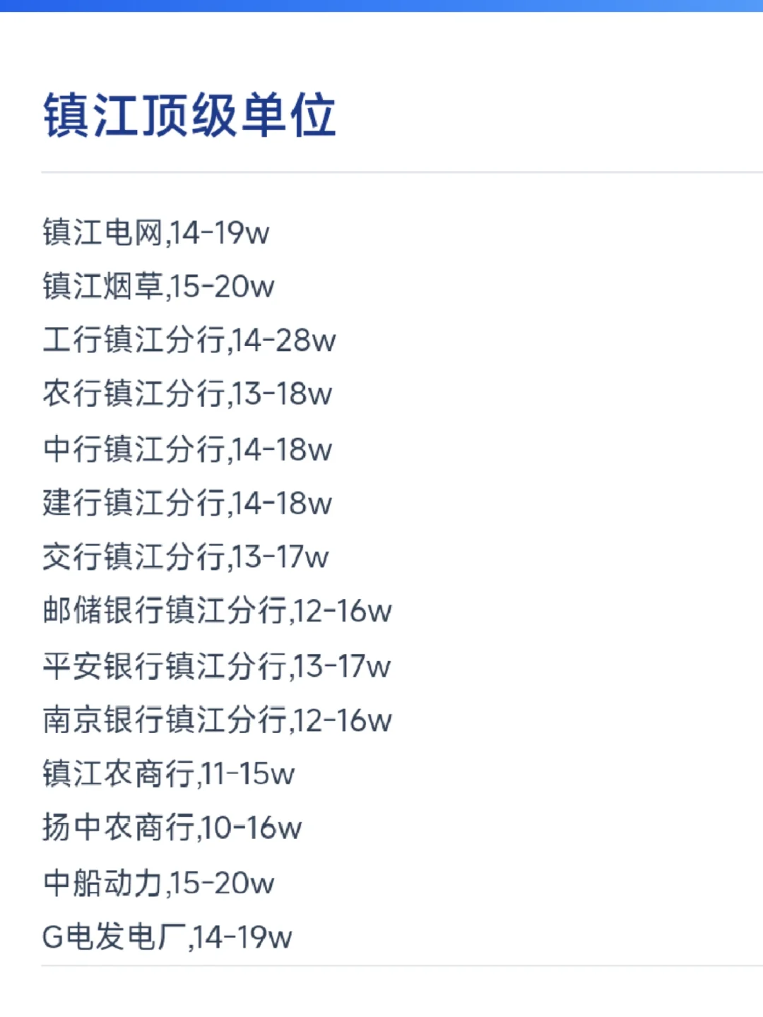 镇江顶级单位