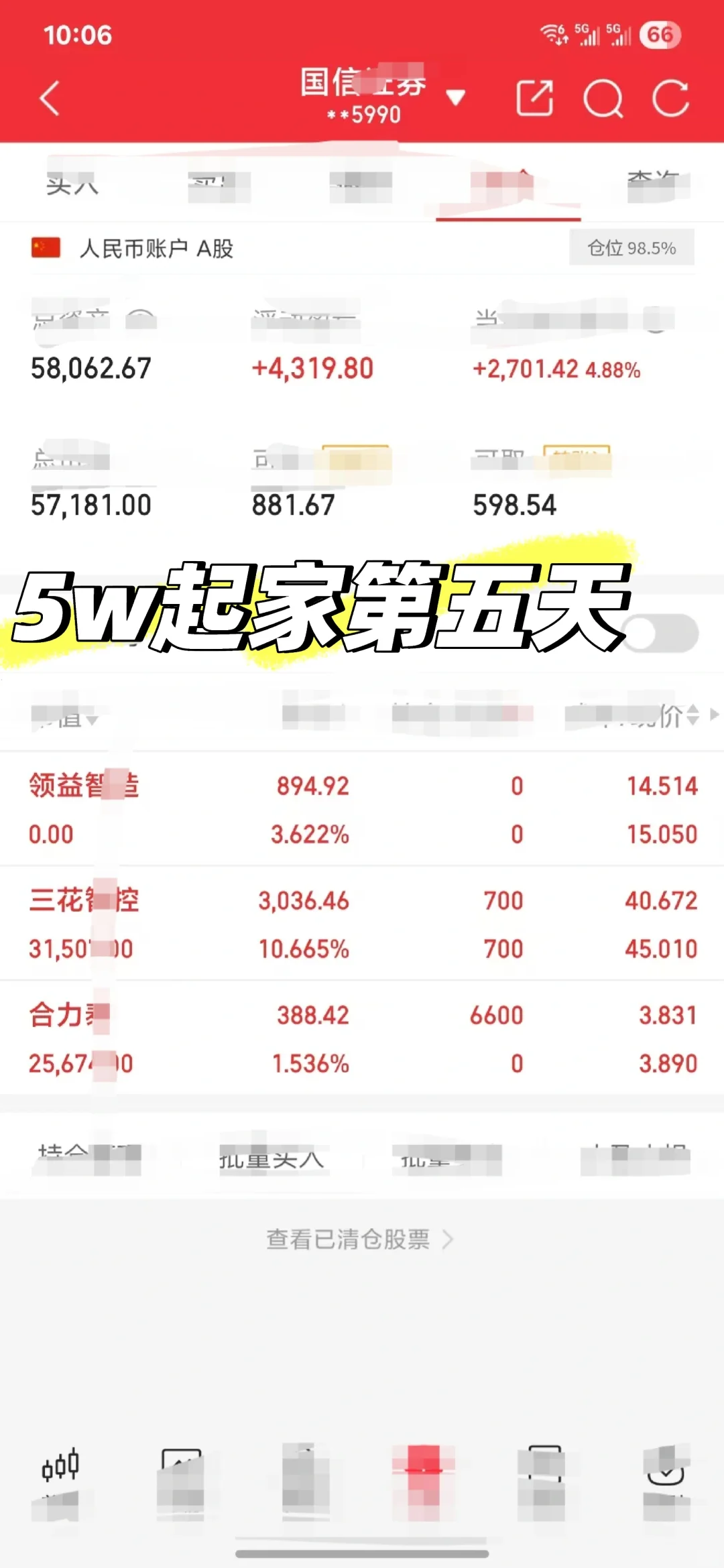 【5万起步，日拱一卒】金融应届生勇闯股市