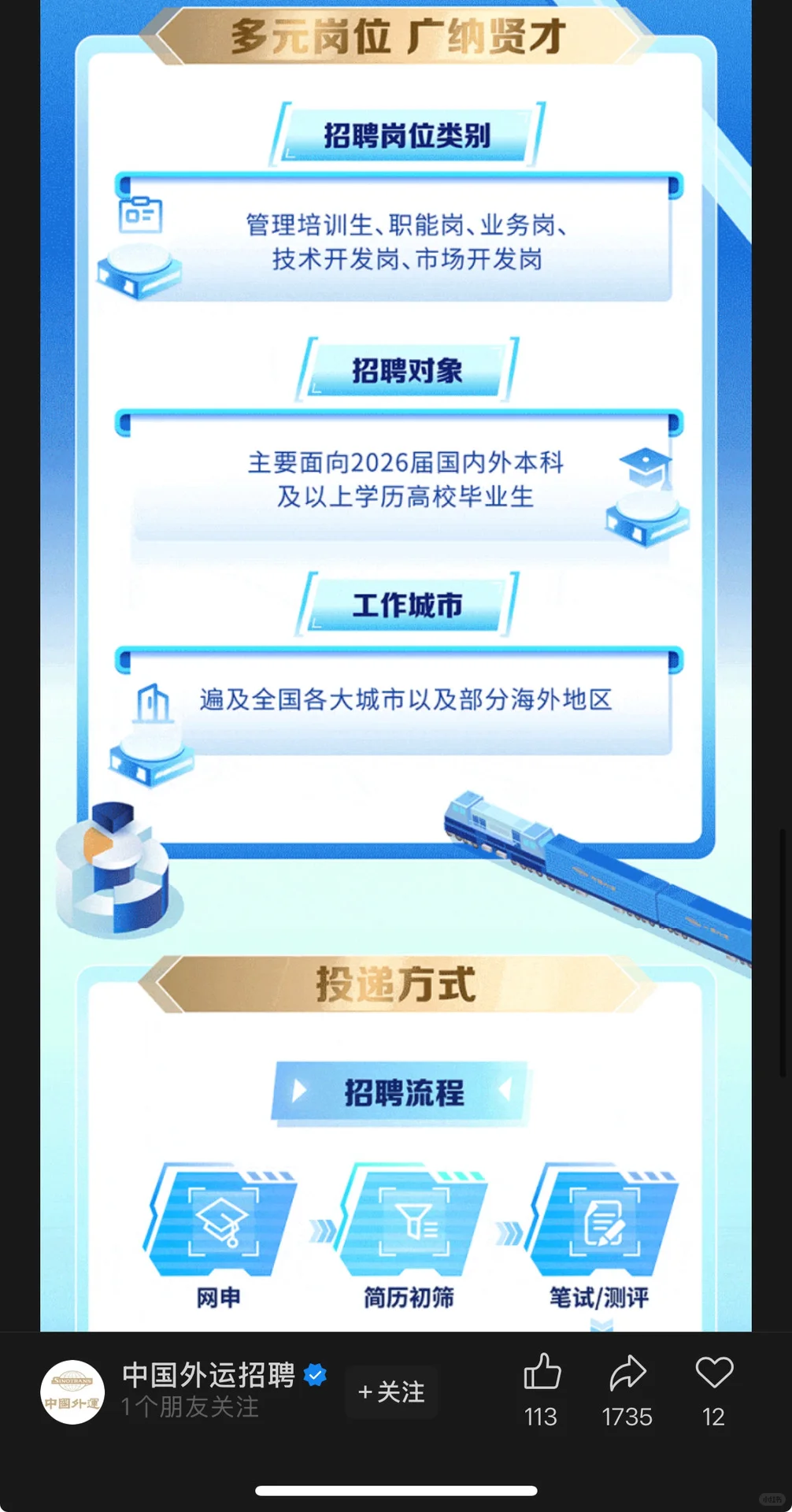 9.19新开国央企招聘信息|第24期