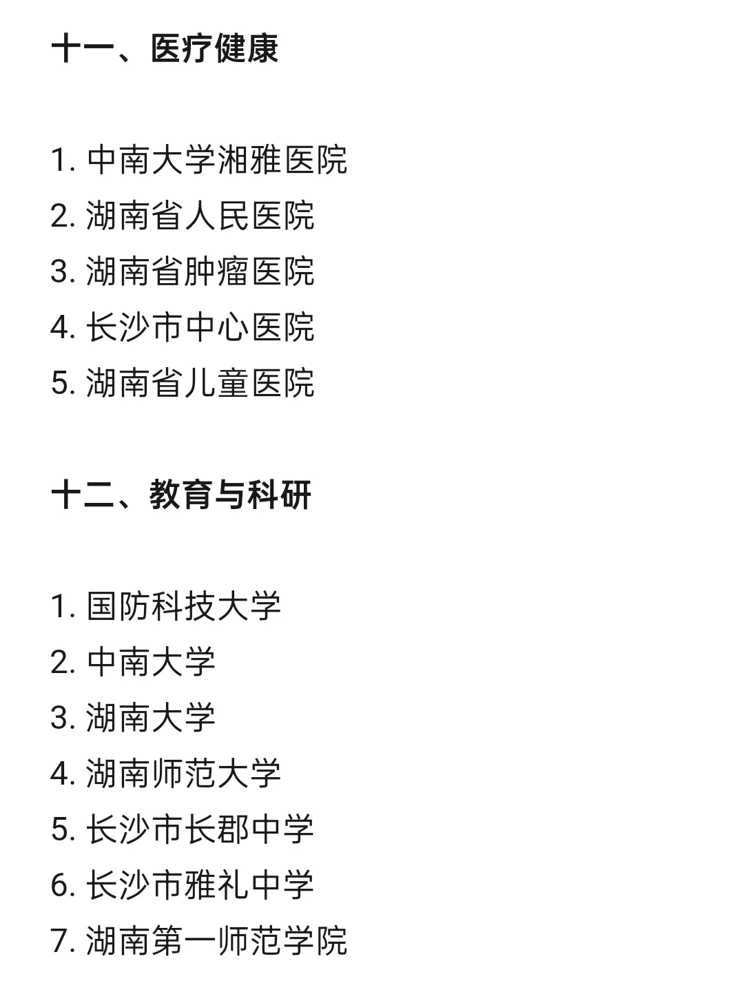 顶级top单位—长沙篇