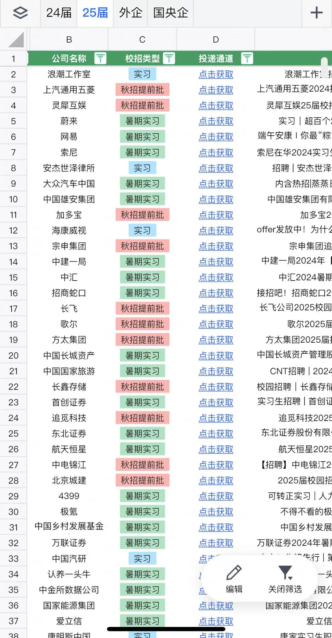 25届秋招终于爆发了😲