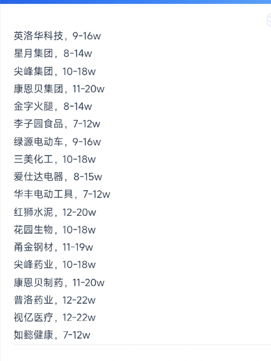 金华顶级单位