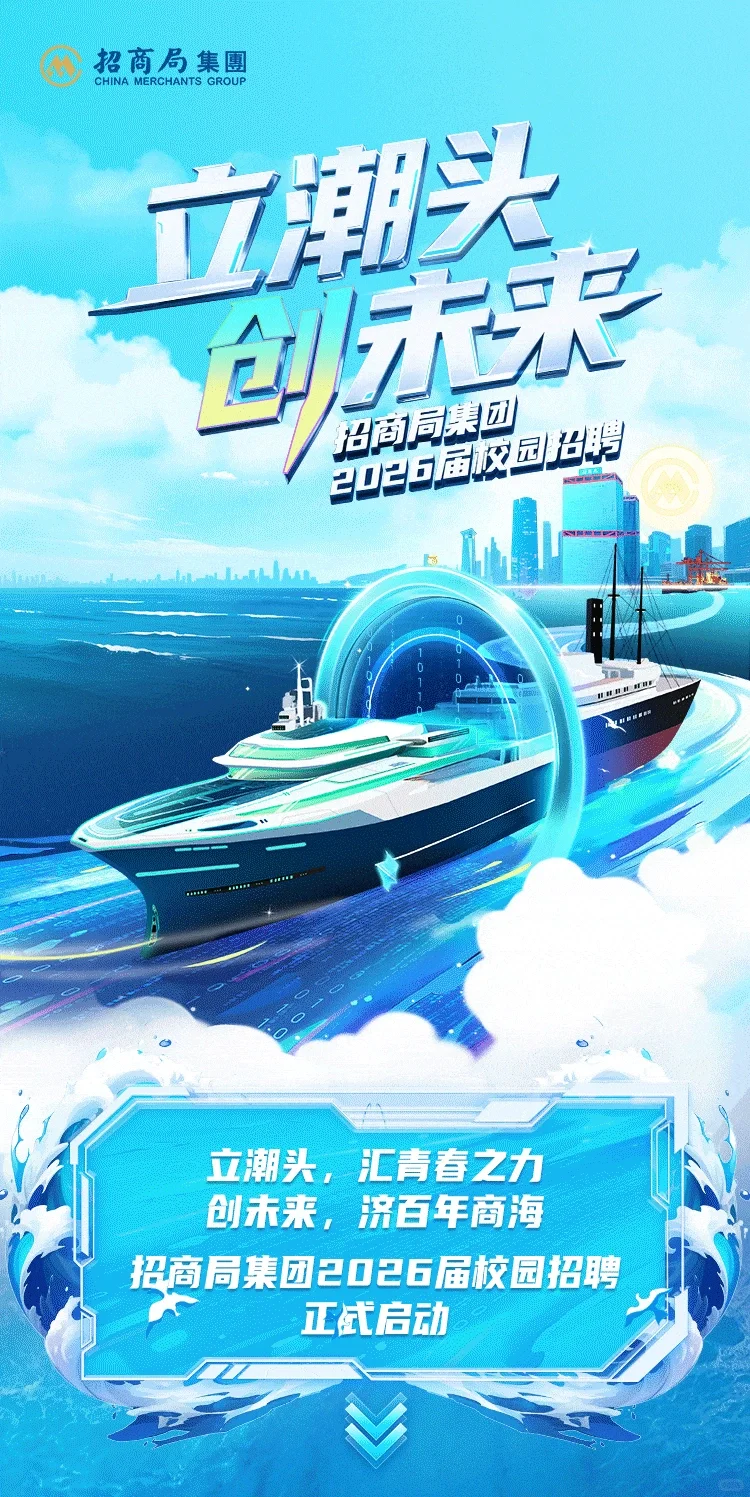 【全国有岗】招商局集团2026校园招聘