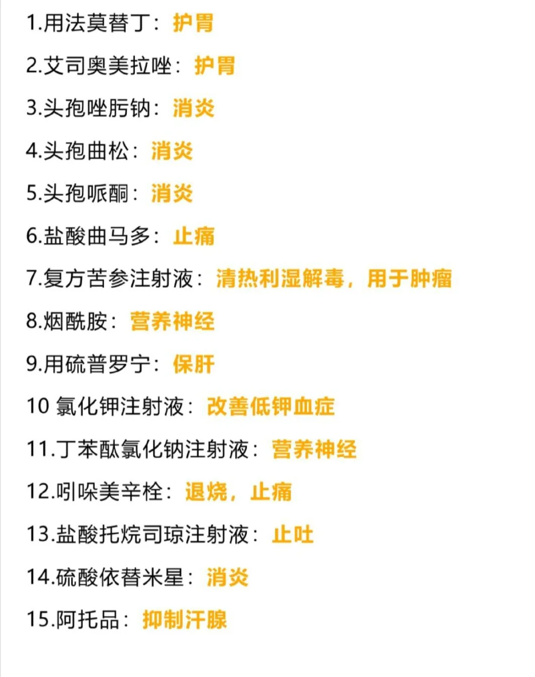 实习生必须要知道的常见药物作用