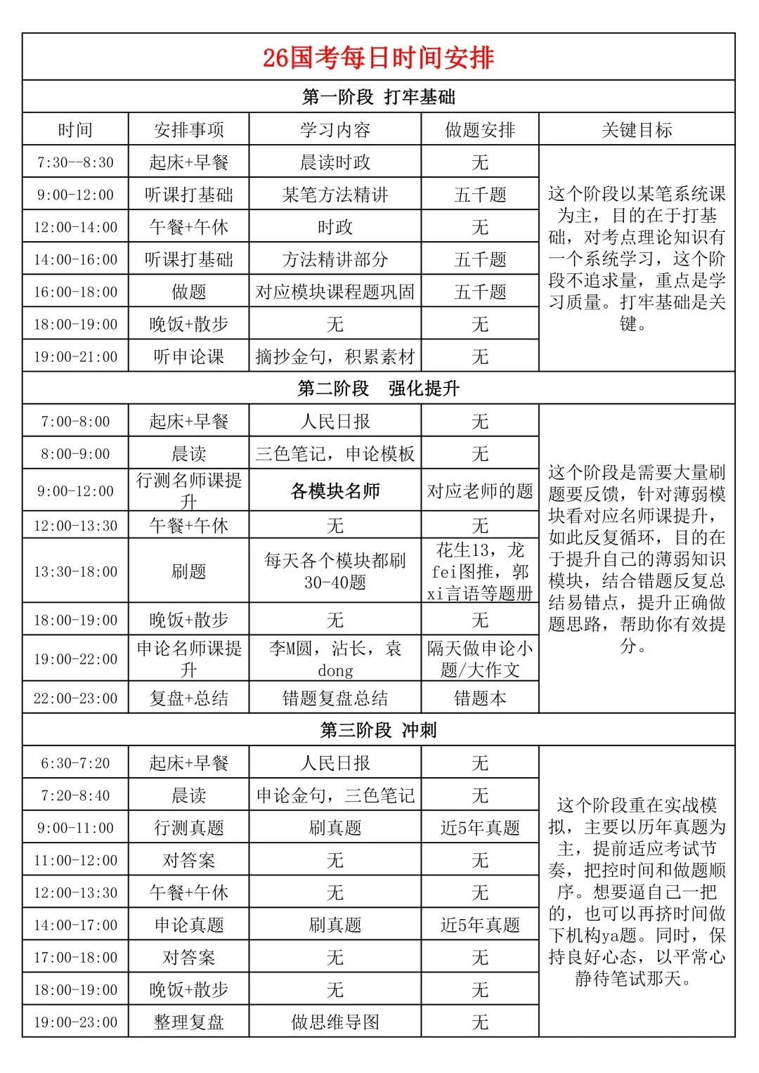考公暂停！四川省考改革新通知！！