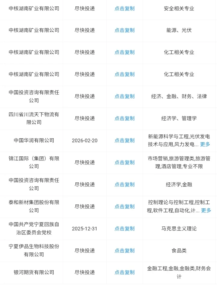 宁夏秋招必报央国企来了！