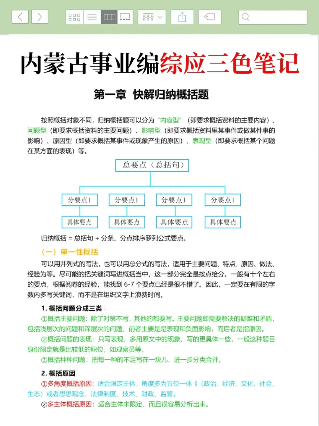 30天极限过内蒙古事业单位（差生版）