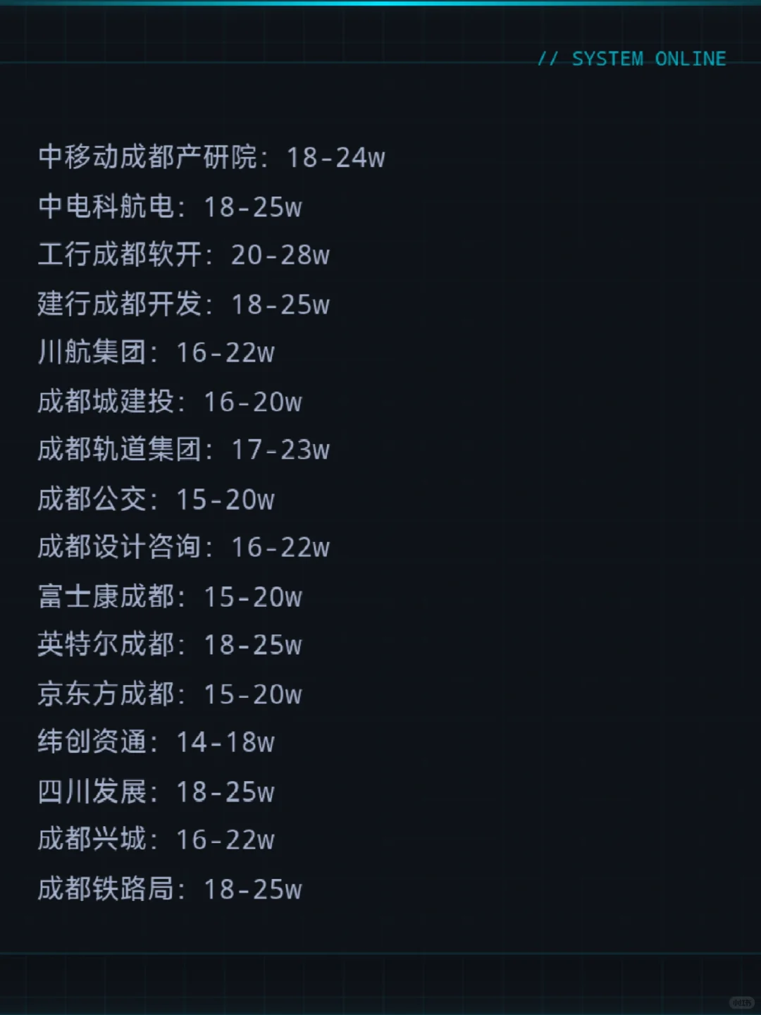 神仙单位——成都篇