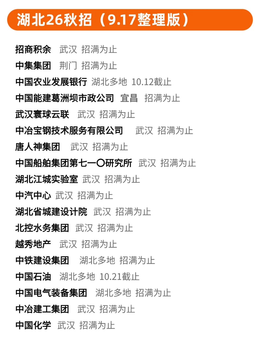 湖北秋招爆发，照着投就完事儿了😎