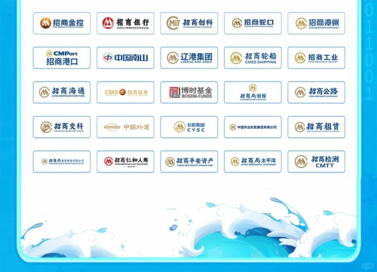 【全国有岗】招商局集团2026校园招聘