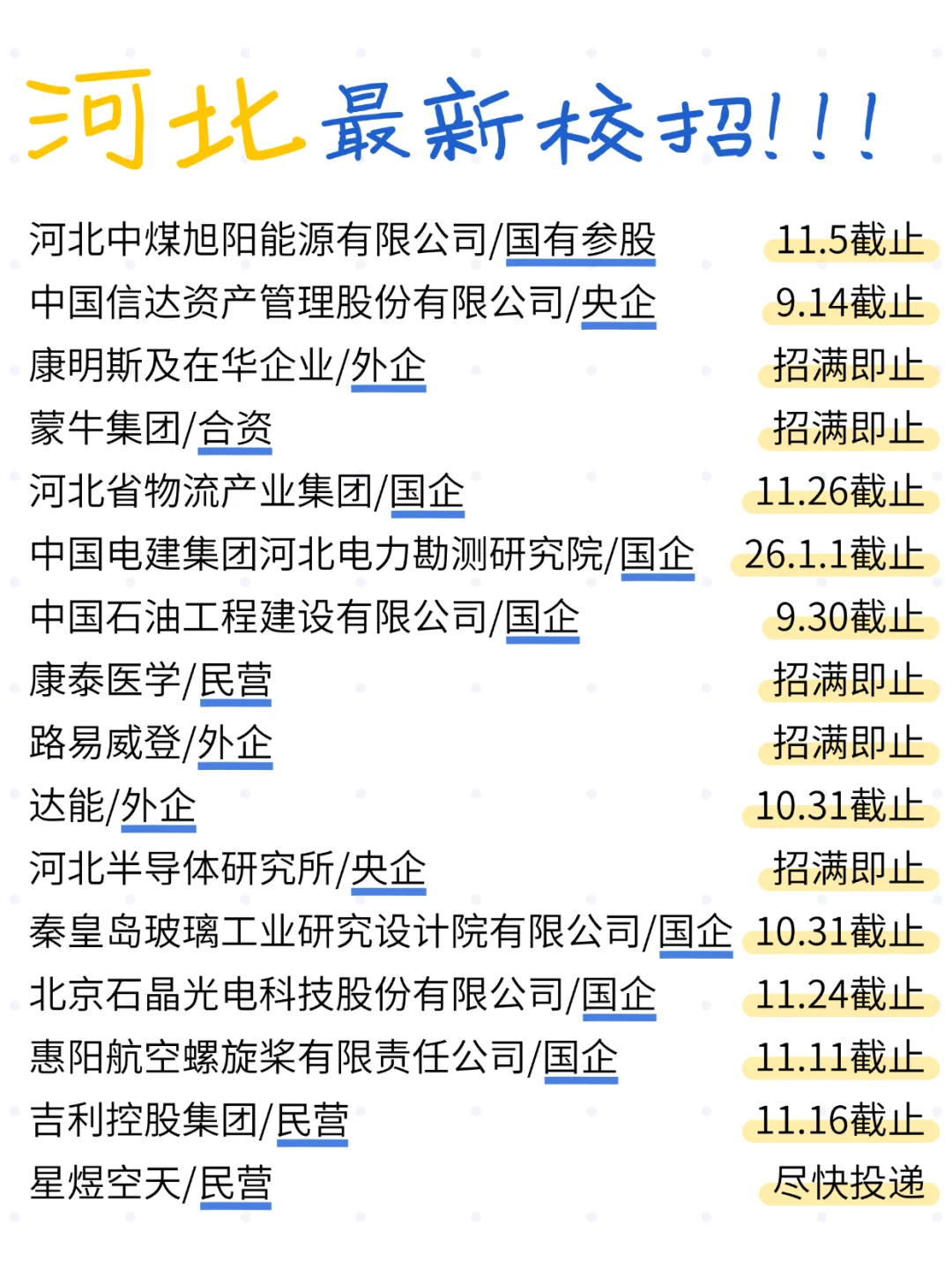 河北校招也太哇塞😯了吧