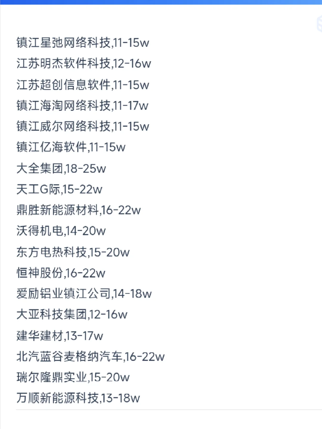 镇江顶级单位