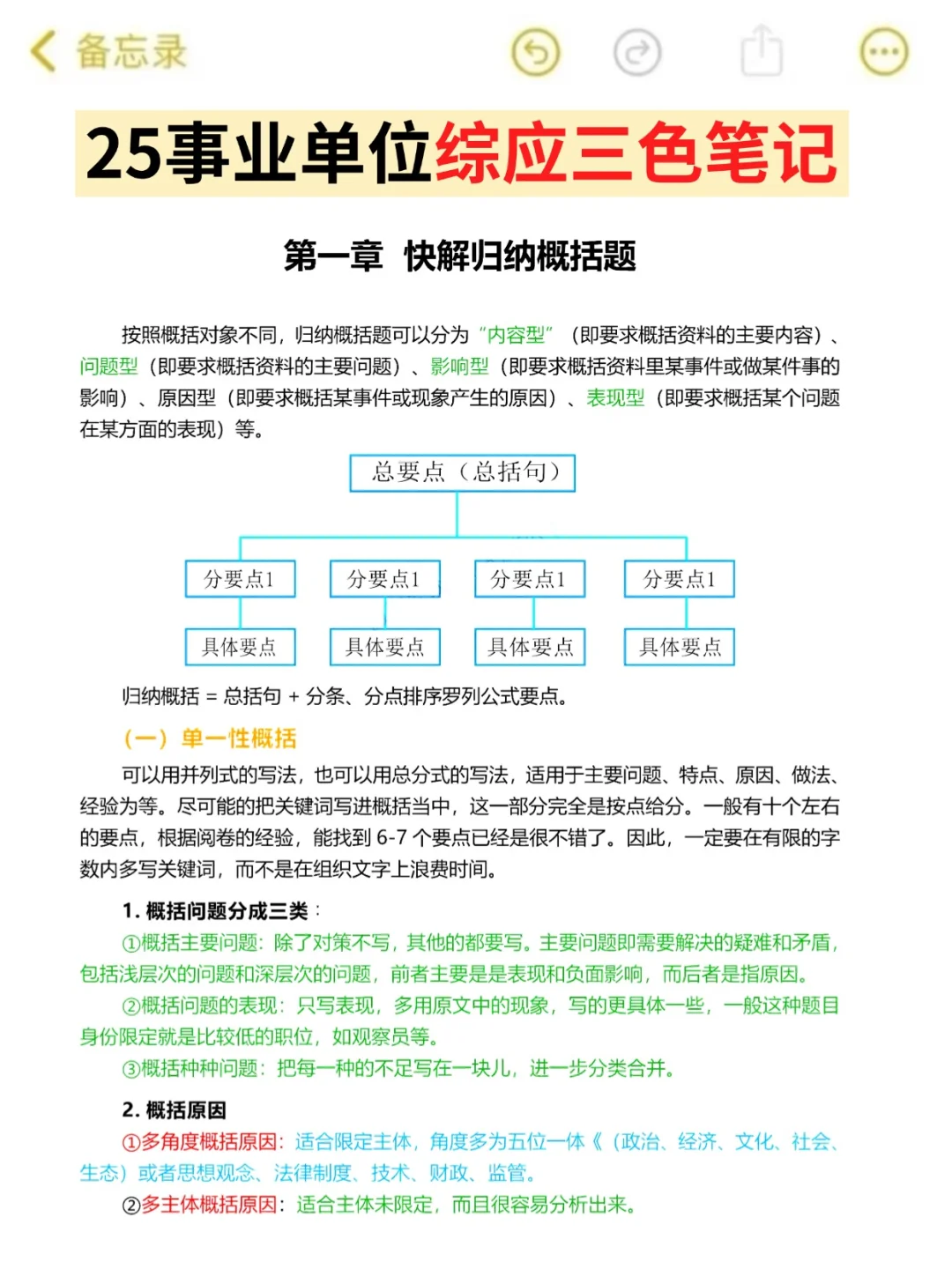 8月25日了，事业编来不及可以参考去年的我