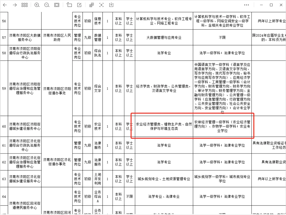 5.30农科生快报名，事业编