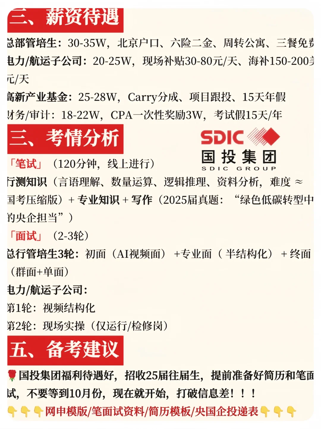🚀国投集团2026校招🌟不容错过！