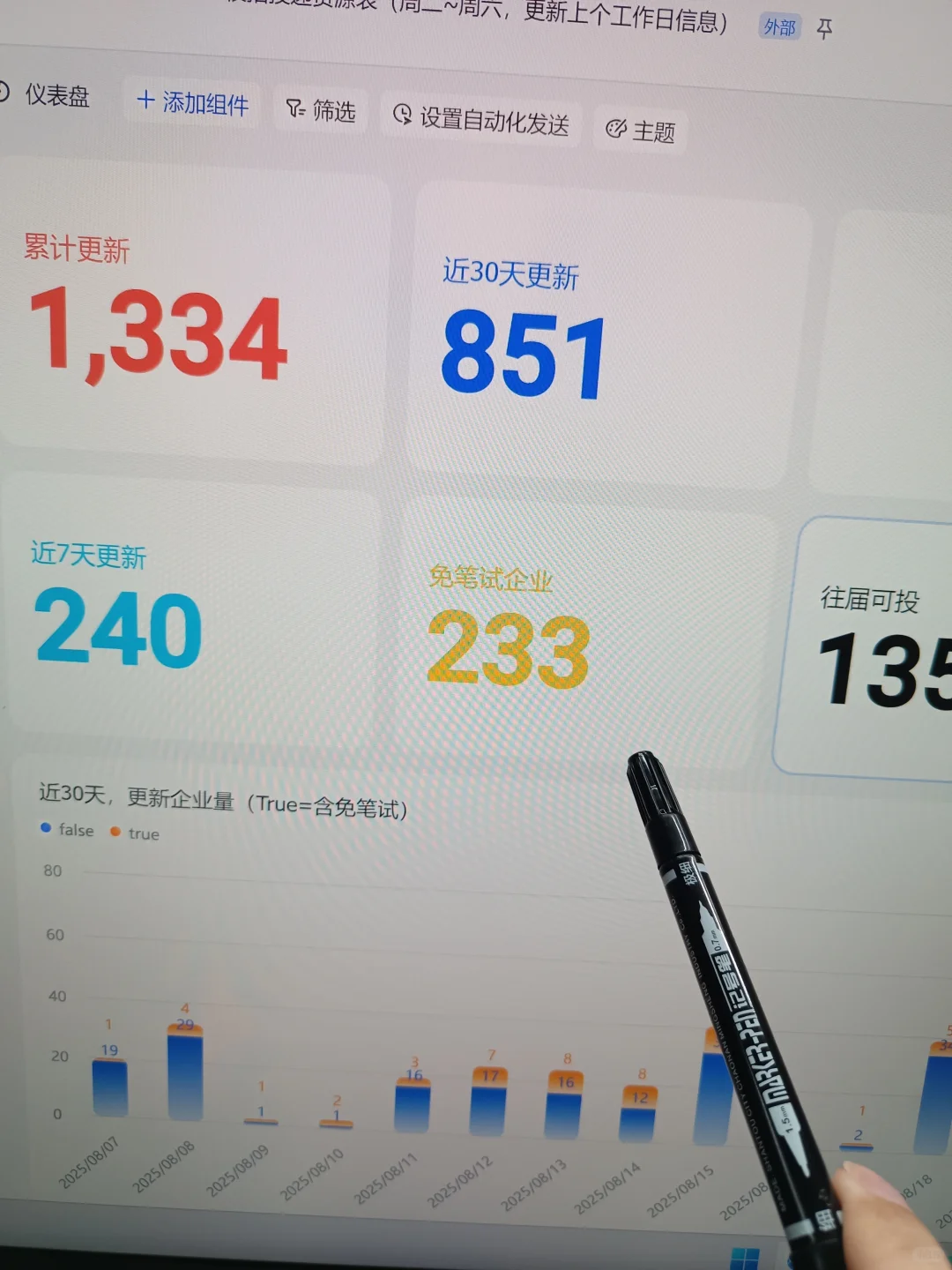 先把233家免笔试秋招，都投一遍啊😭