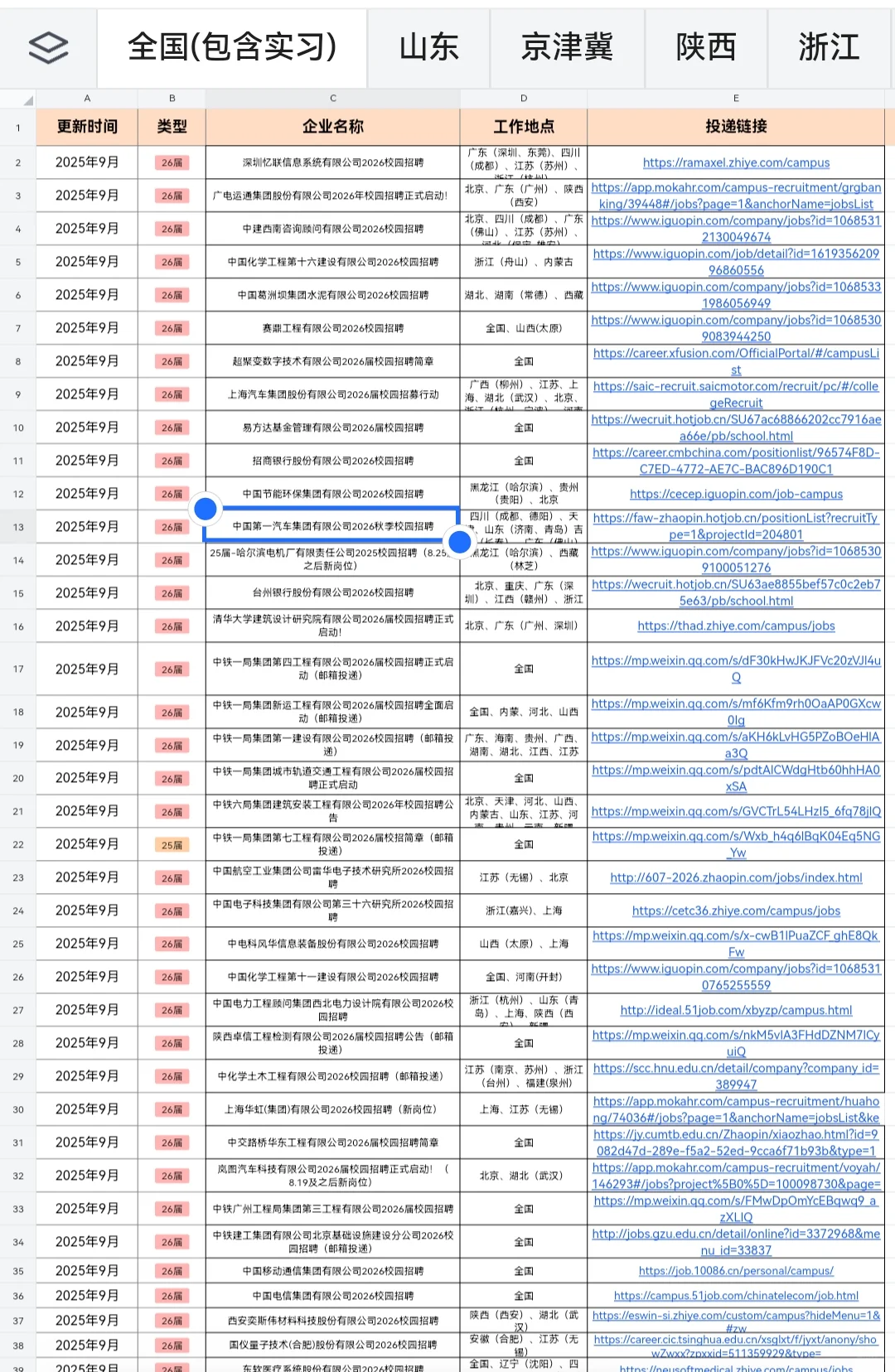 湖北秋招爆发，照着投就完事儿了😎