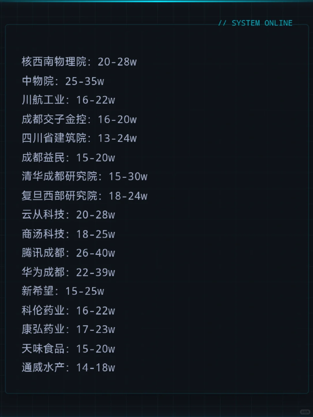 神仙单位——成都篇