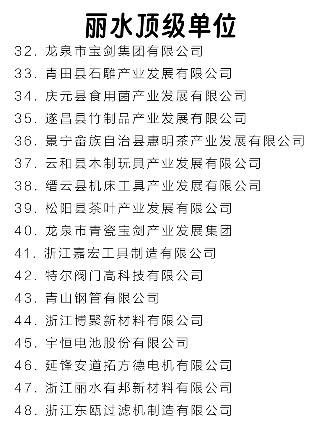 丽水顶级单位盘点来啦～