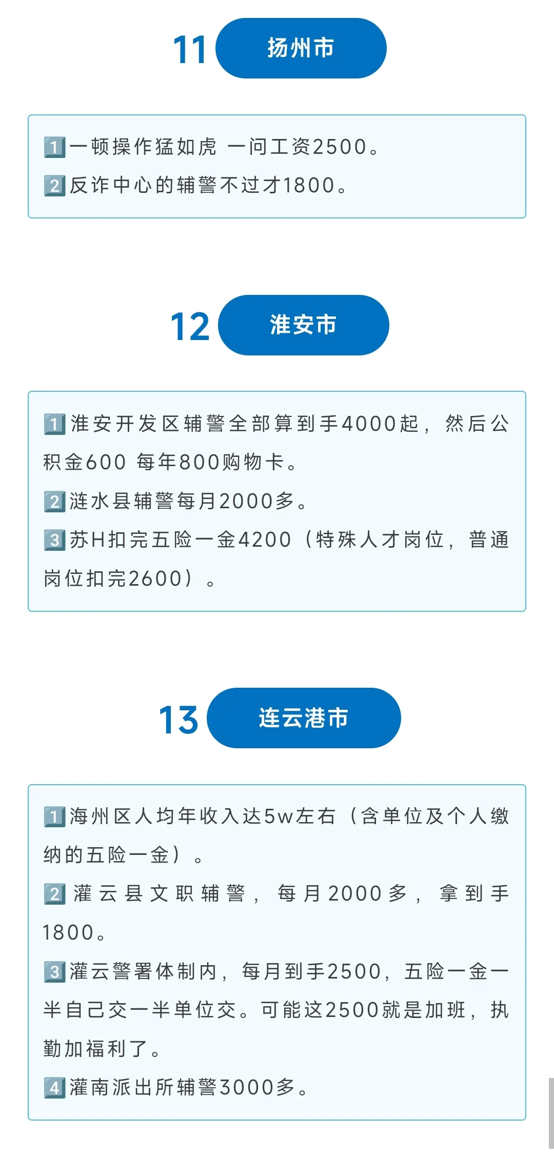 江苏各地辅警薪资待遇
