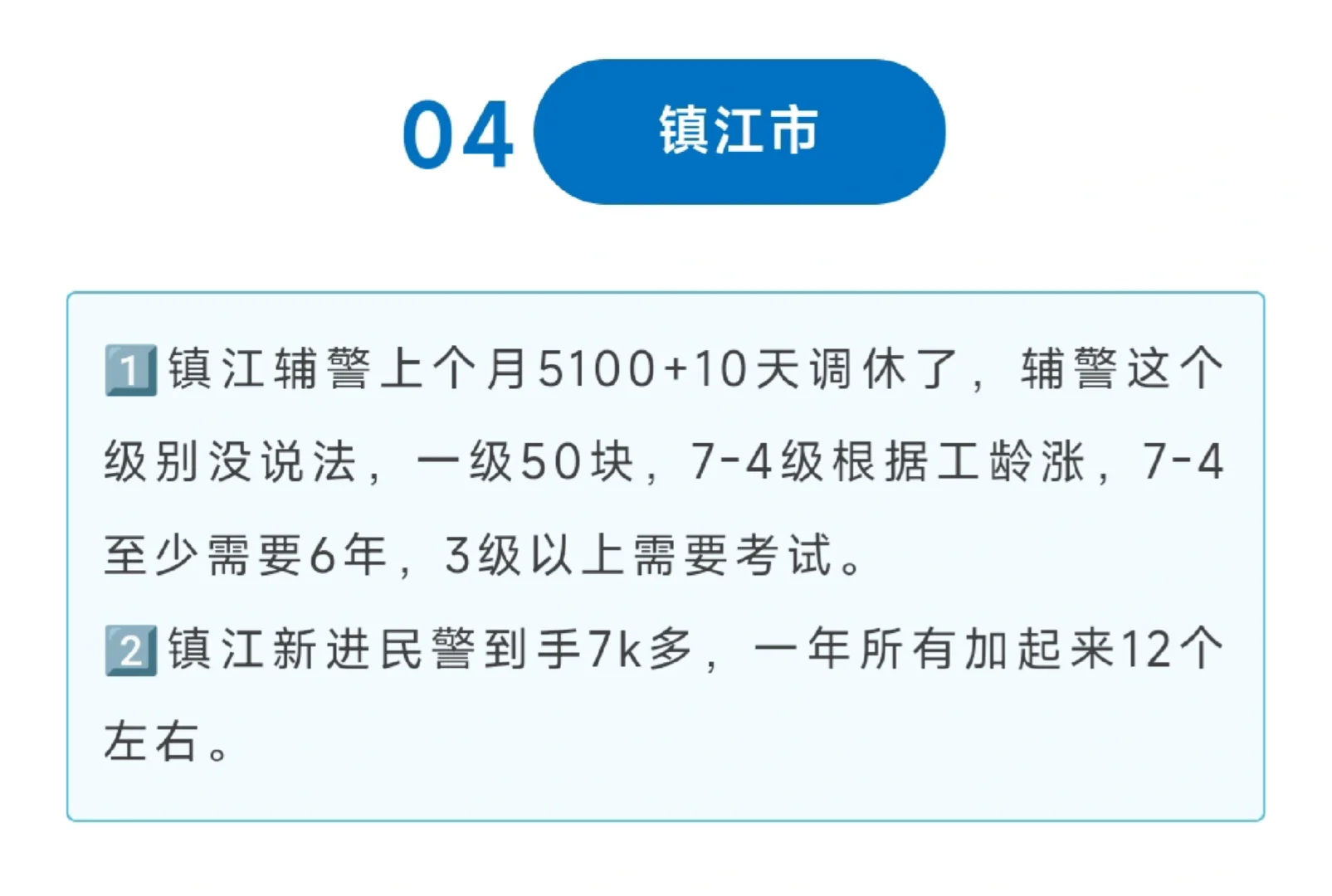 江苏各地辅警薪资待遇