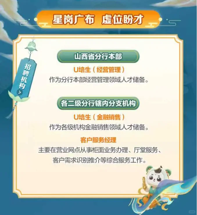 中国邮政储蓄银行山西省分行2026校园招聘