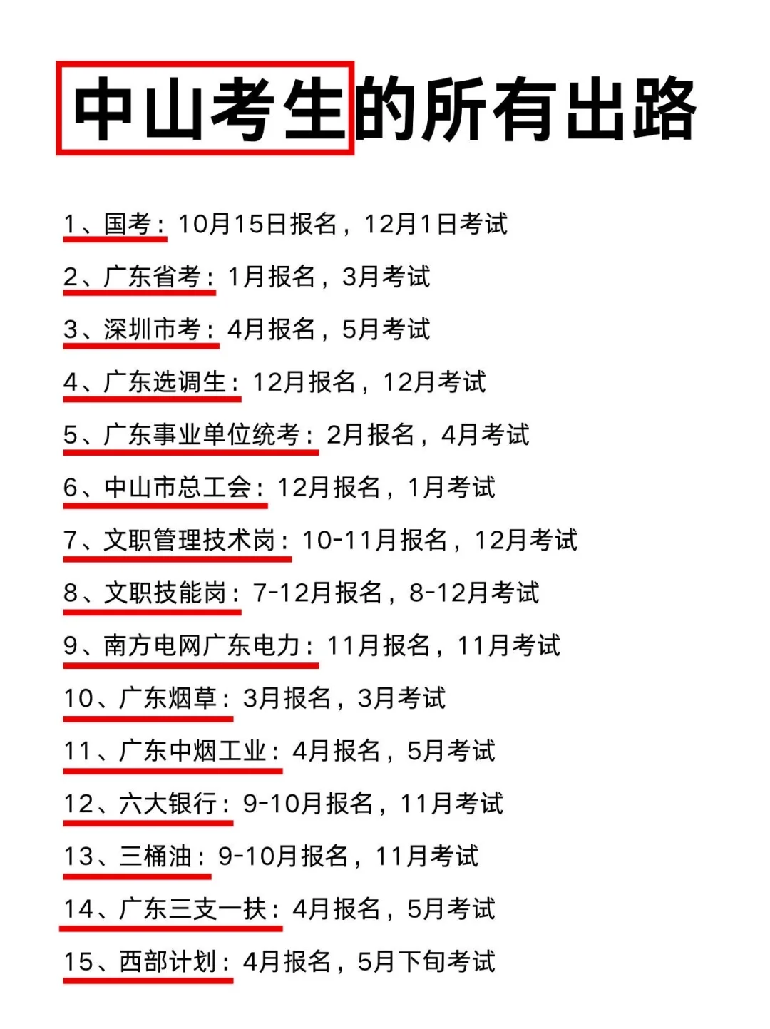 今年中山考公真的是在放洪水啊啊啊！！