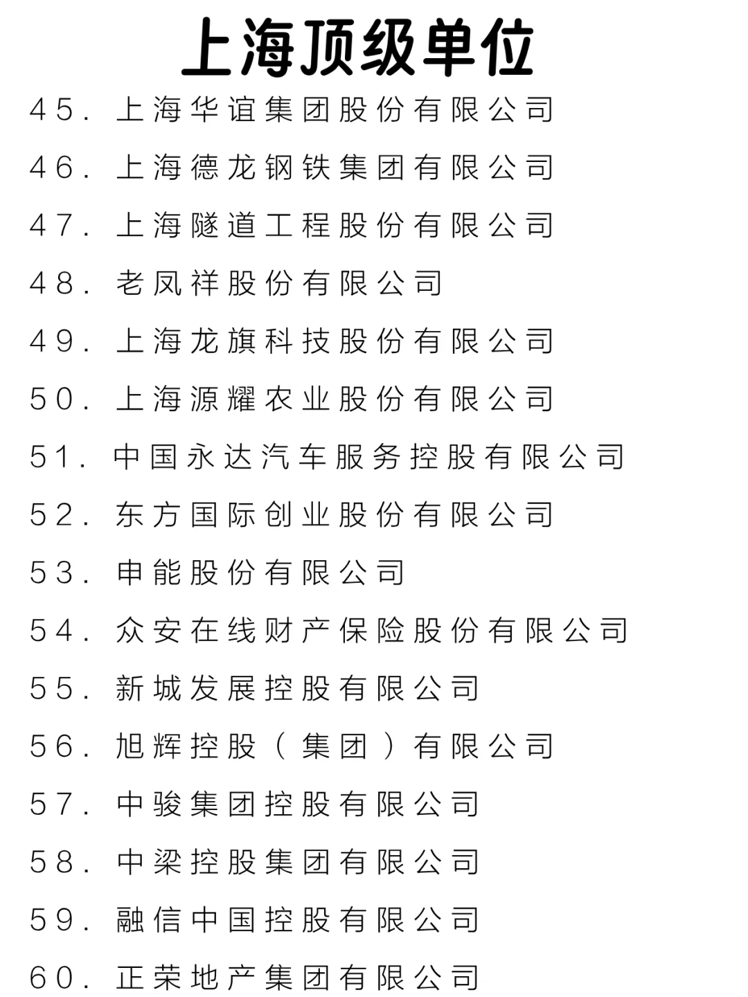 上海顶级单位盘点来啦～