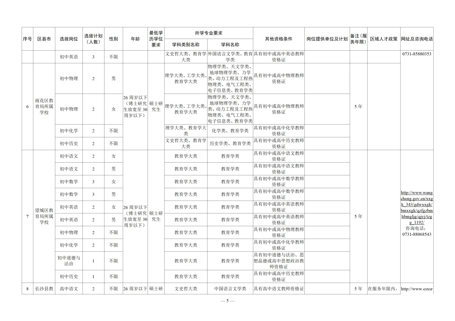 有编！460名！2026长沙市公开招聘教师啦