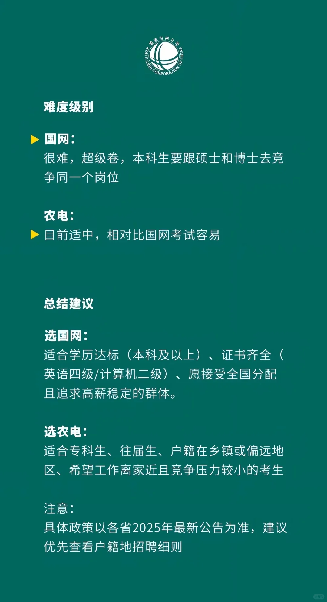 国网与农电对比