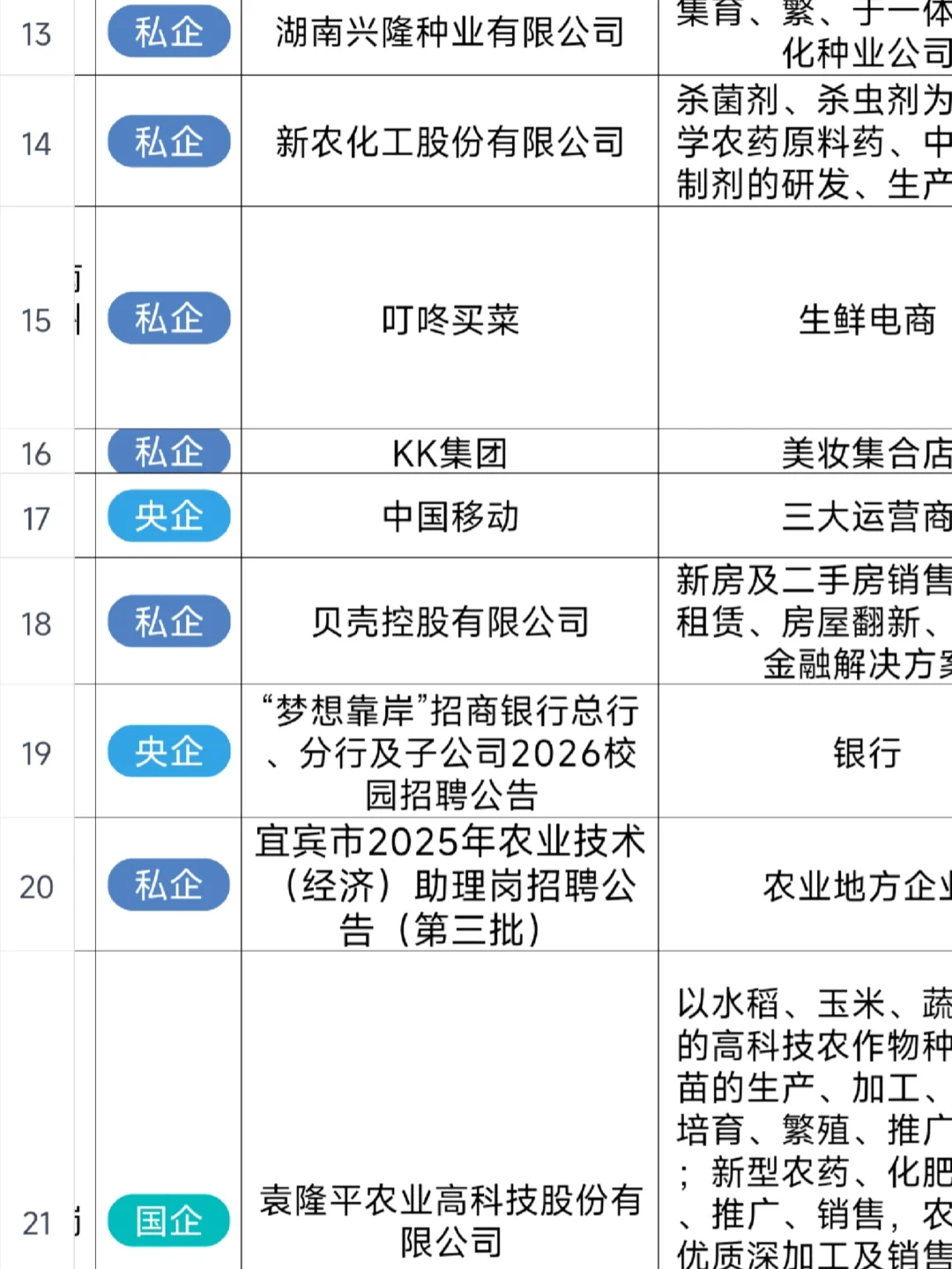 秋招秋招，赶紧投
