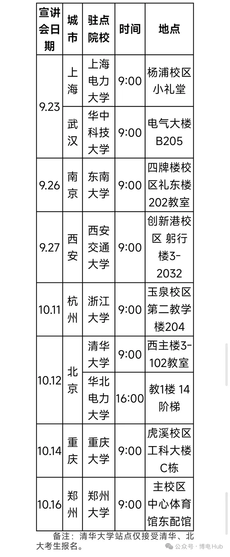速看！国网河南省电力公司2026年校园招聘行