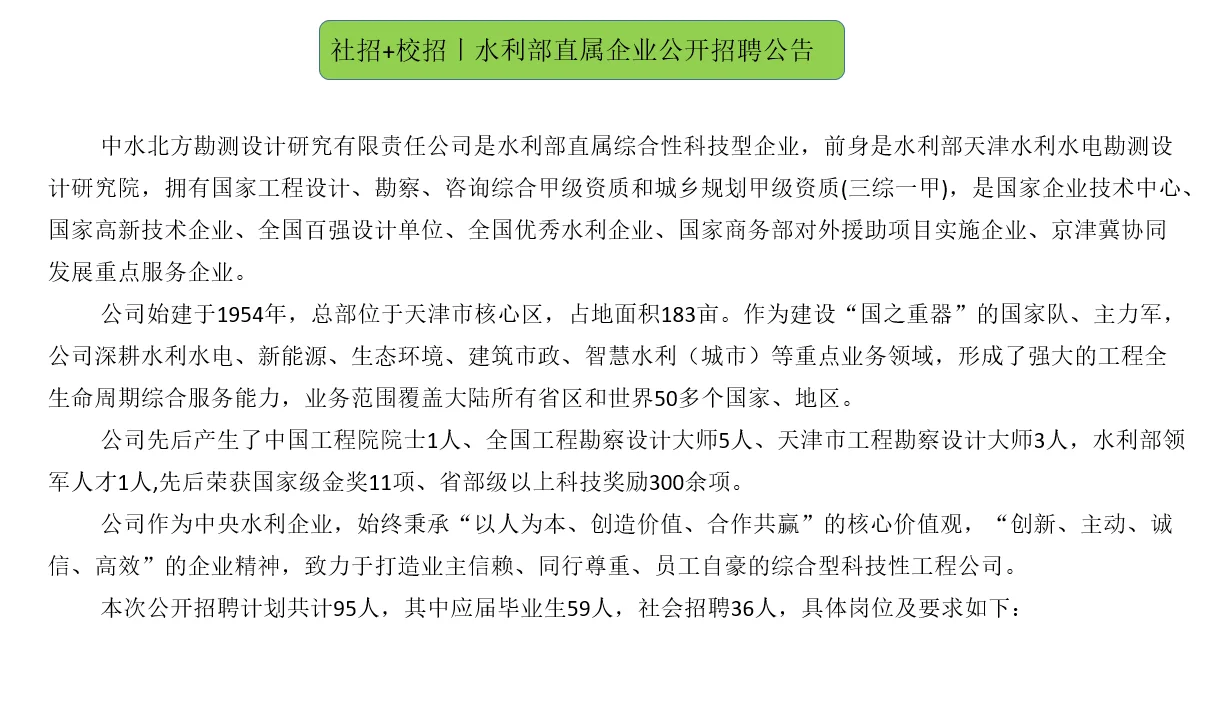 社招+校招丨水利部直属企业公开招聘公告