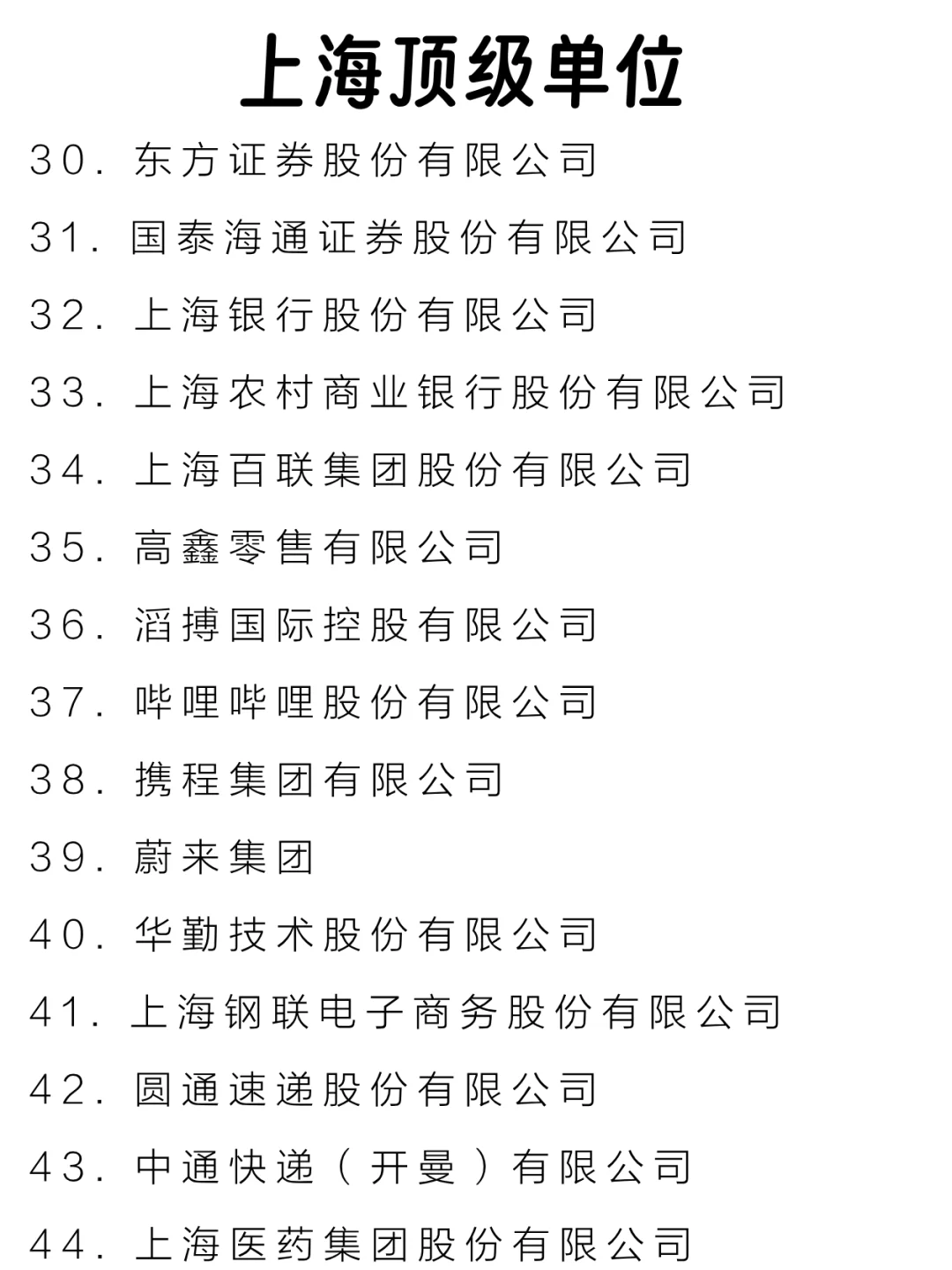 上海顶级单位盘点来啦～