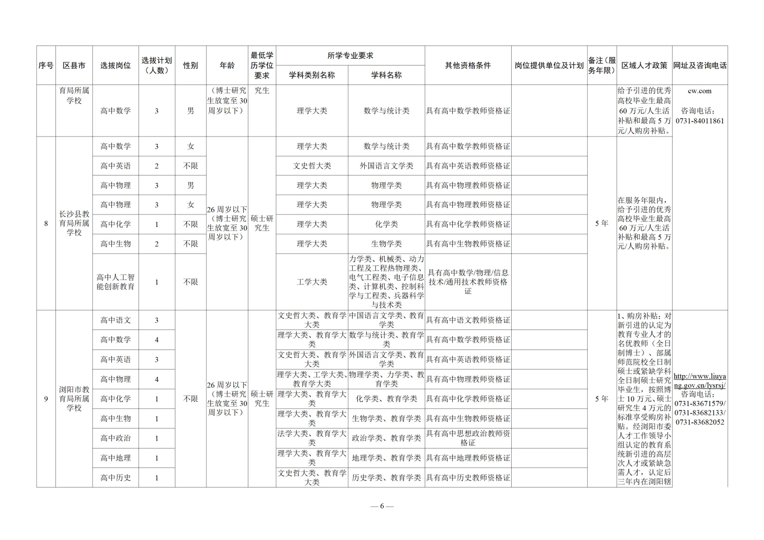 有编！460名！2026长沙市公开招聘教师啦